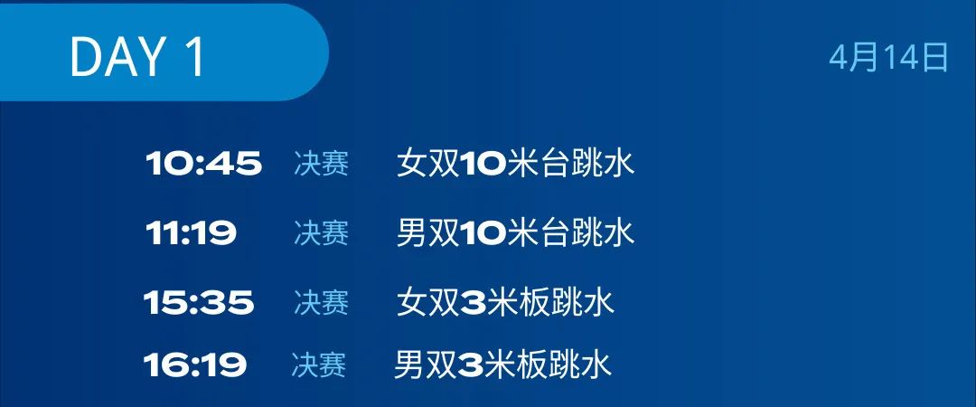全民護眼 助力夢之隊！2023世界泳聯(lián)跳水世界杯精彩搶先看！